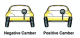 The term "wheel alignment" involves three main measurements: caster, camber, and toe.  Camber is the vertical tilt of the wheel and controls how much of the surface area is in contact with the road.